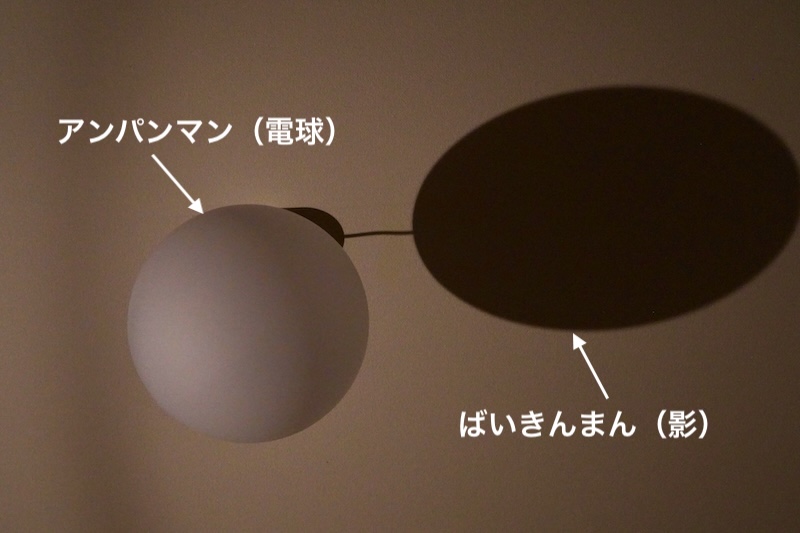 電球と影、アンパンマンとばいきんまん